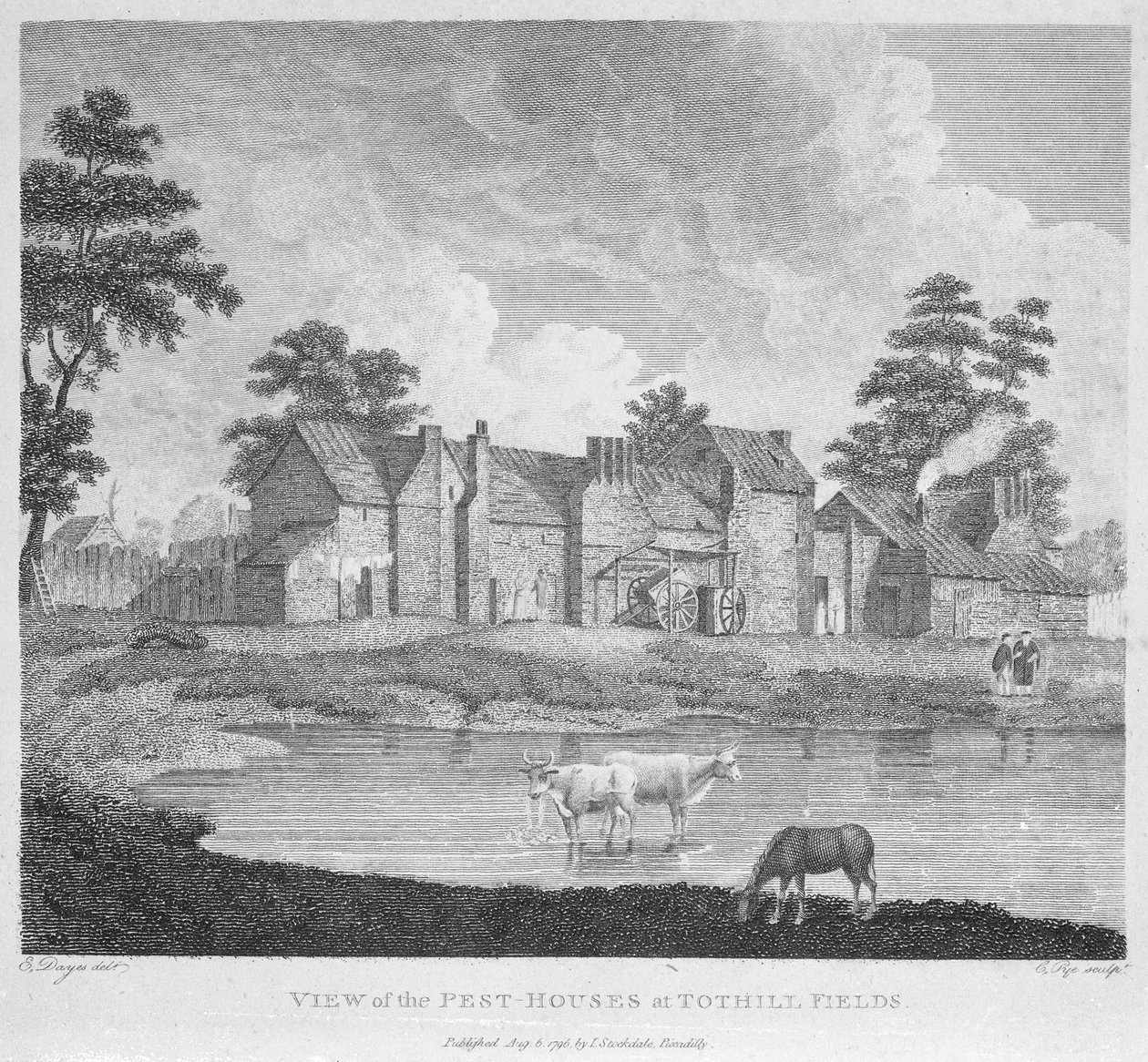 Vista de las Casas de Peste en Tothill Fields grabado por Charles Pye, 1796 de Edward Dayes