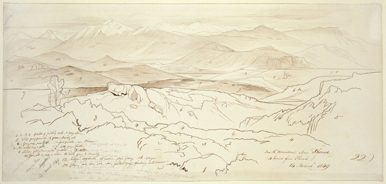 Vista desde las Montañas sobre Phonia, 1849 de Edward Lear