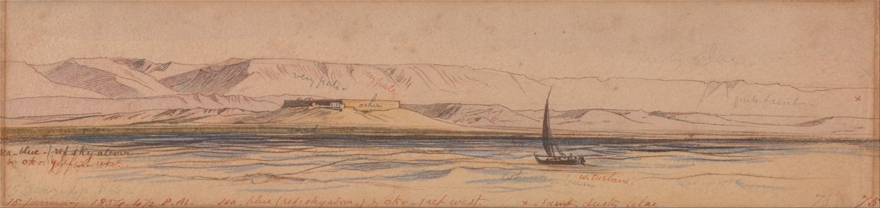 Barco en el Nilo de Edward Lear