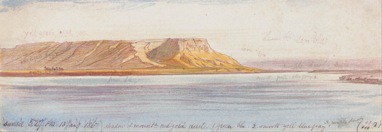 Puesta de sol en el Nilo de Edward Lear