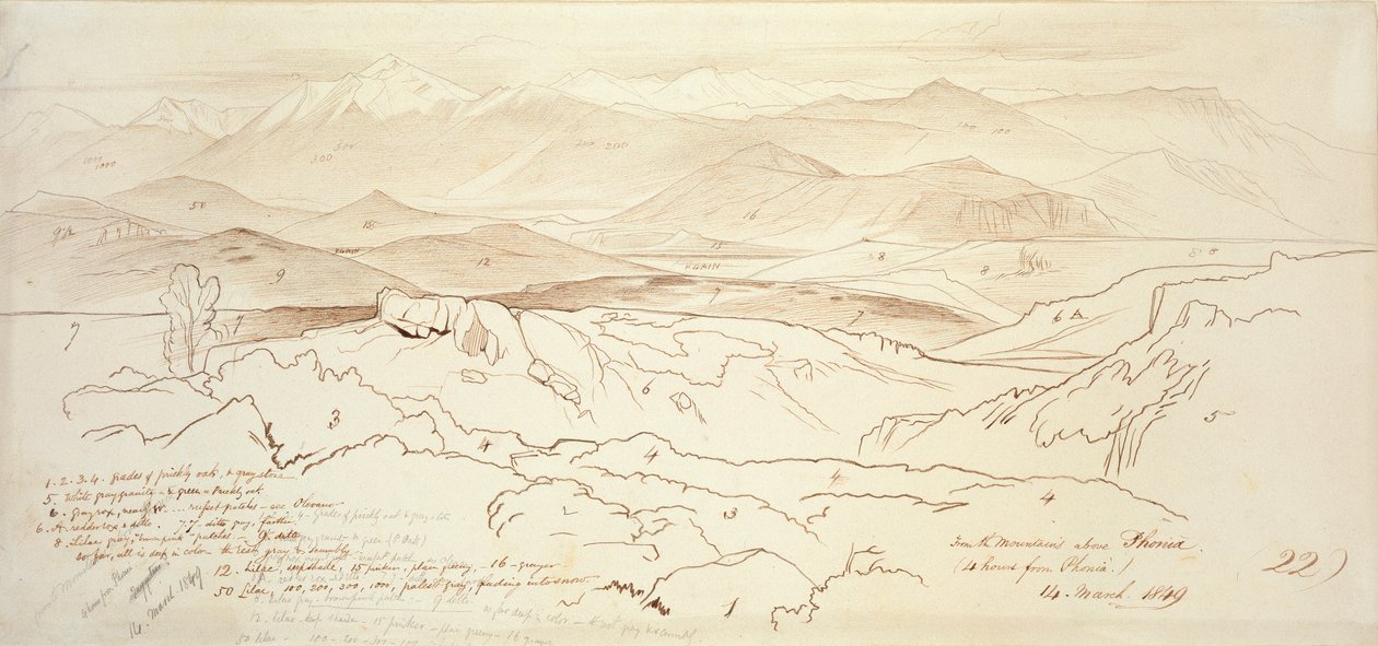 Vista desde las montañas sobre Phonia de Edward Lear