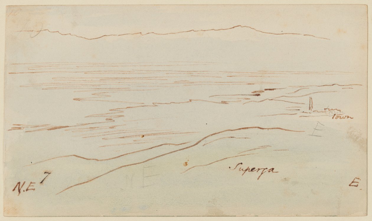 Vista de Turín con la Superga de Edward Lear