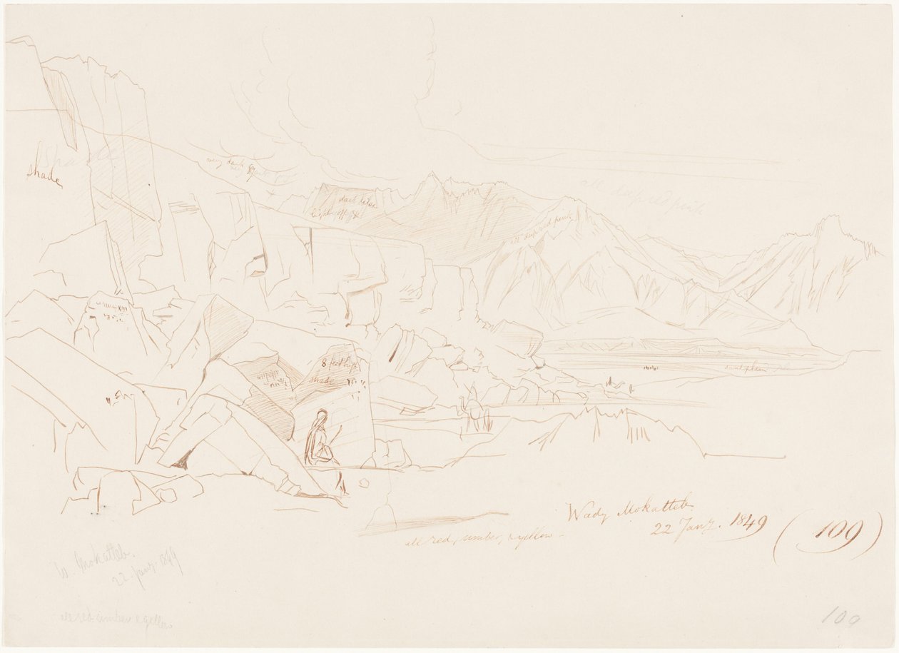 Desventajas de Mokatteb de Edward Lear