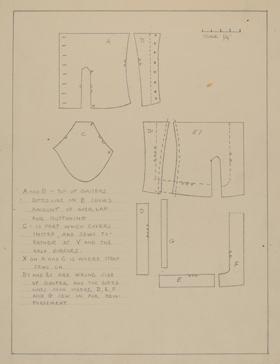 Patrón para Polainas de Emery Herrett