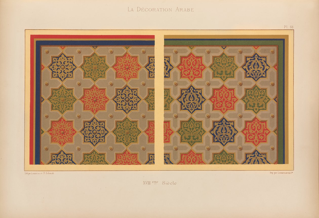 Casa llamada Beyt El-Tchéleby, 1885 de Emile Prisse dAvennes