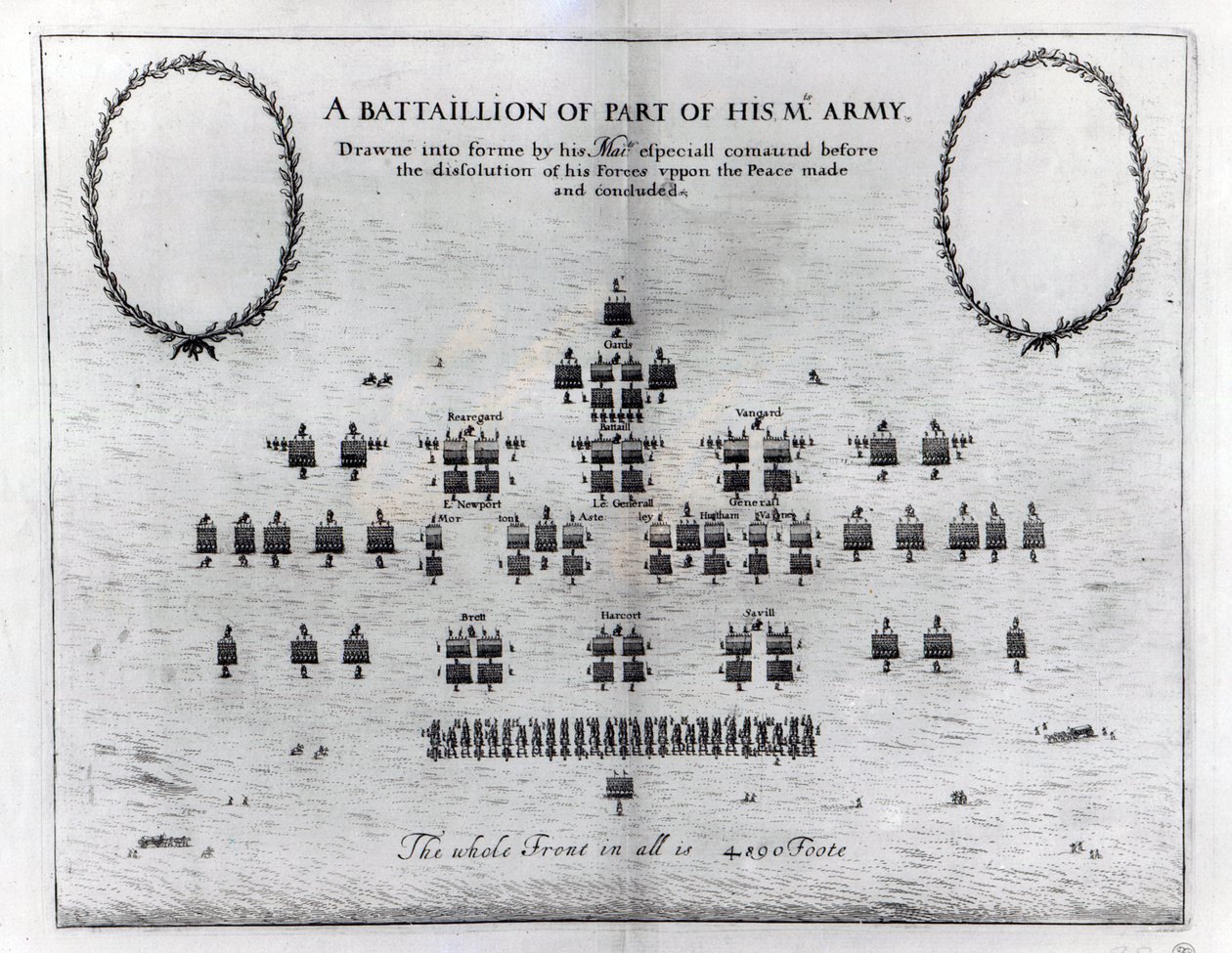 Un batallón de parte del ejército de Su Majestad de English School