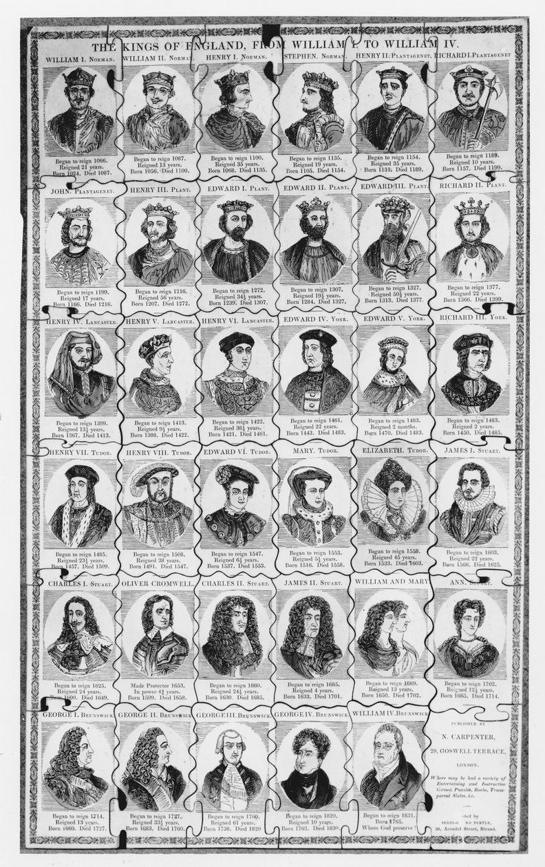 Un rompecabezas de los reyes de Inglaterra desde Guillermo I (1024-87) hasta Guillermo IV (1765-1837) de English School