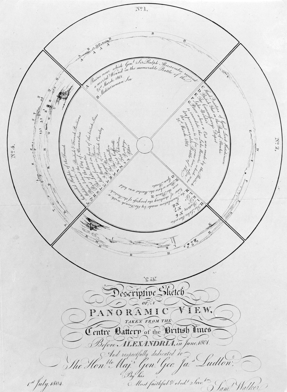 Bosquejo descriptivo de una vista panorámica, tomada desde la batería central de las líneas británicas antes de Alejandría, junio de 1801, 1804 de English School