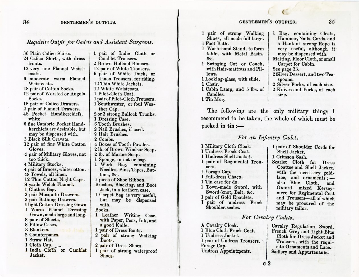 Listas de atuendos de caballeros de English School