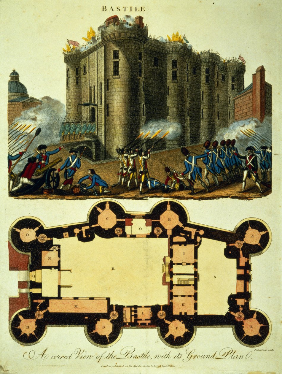 Plano de la Bastilla, grabado por J. Chapman, 1798 de English School