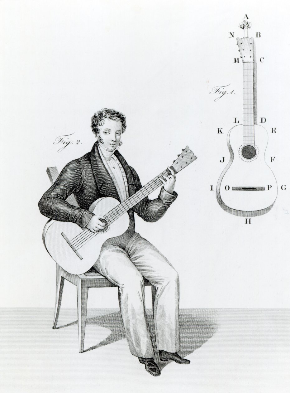 Guitarra de English School