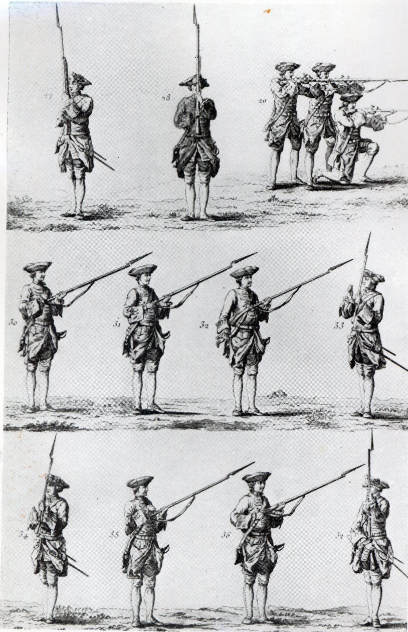 Instrucciones para un ejercicio de bayoneta, 1794 de English School