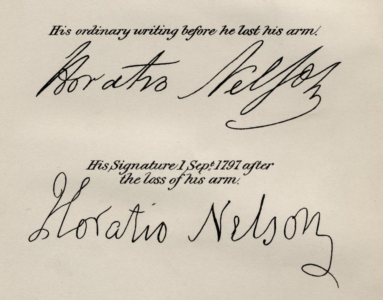 Firmas de Lord Nelson, ilustración de 