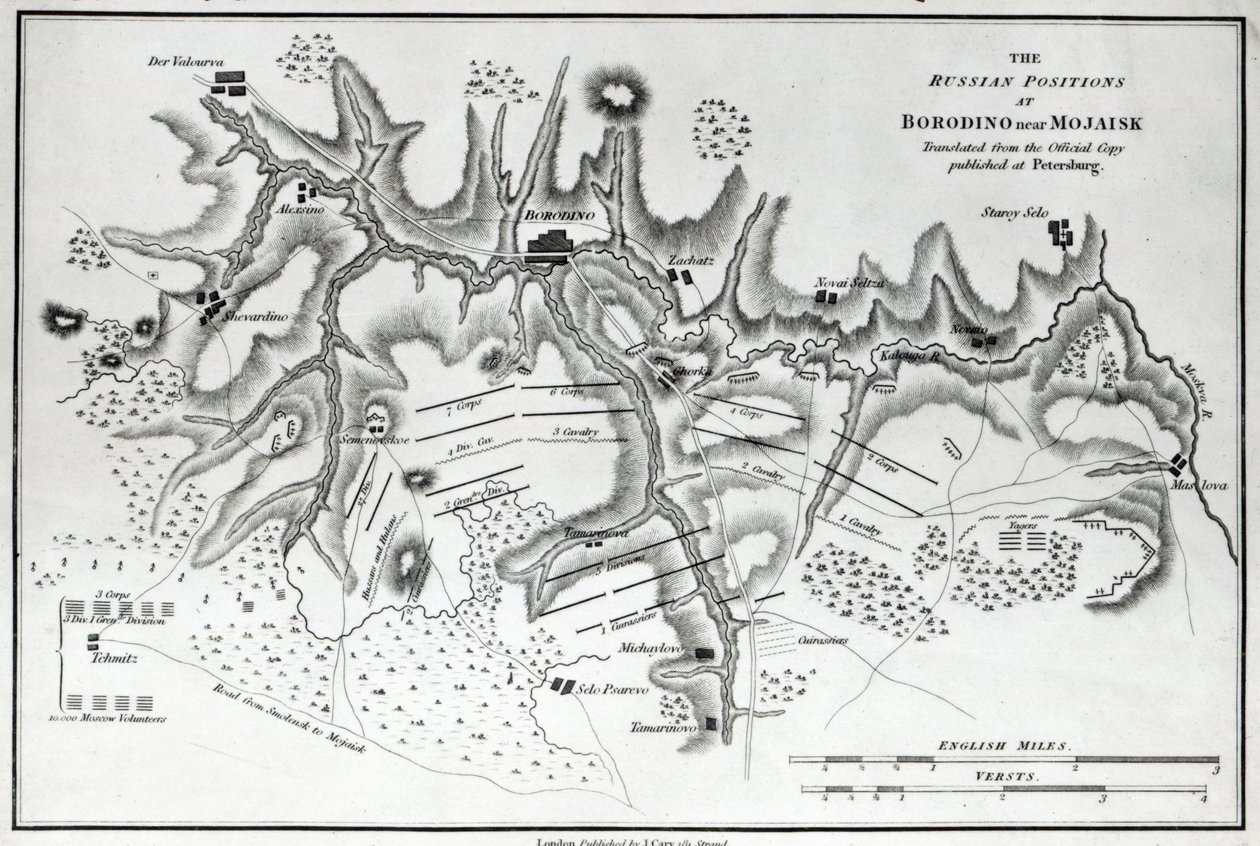 Mapa que muestra las posiciones rusas en la Batalla de Borodino, c.1812 de English School