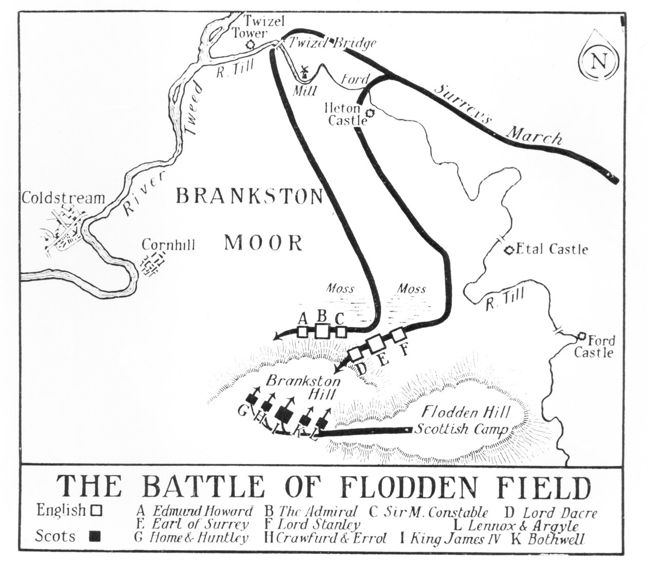Plano de la batalla de Flodden Field en 1513 de English School
