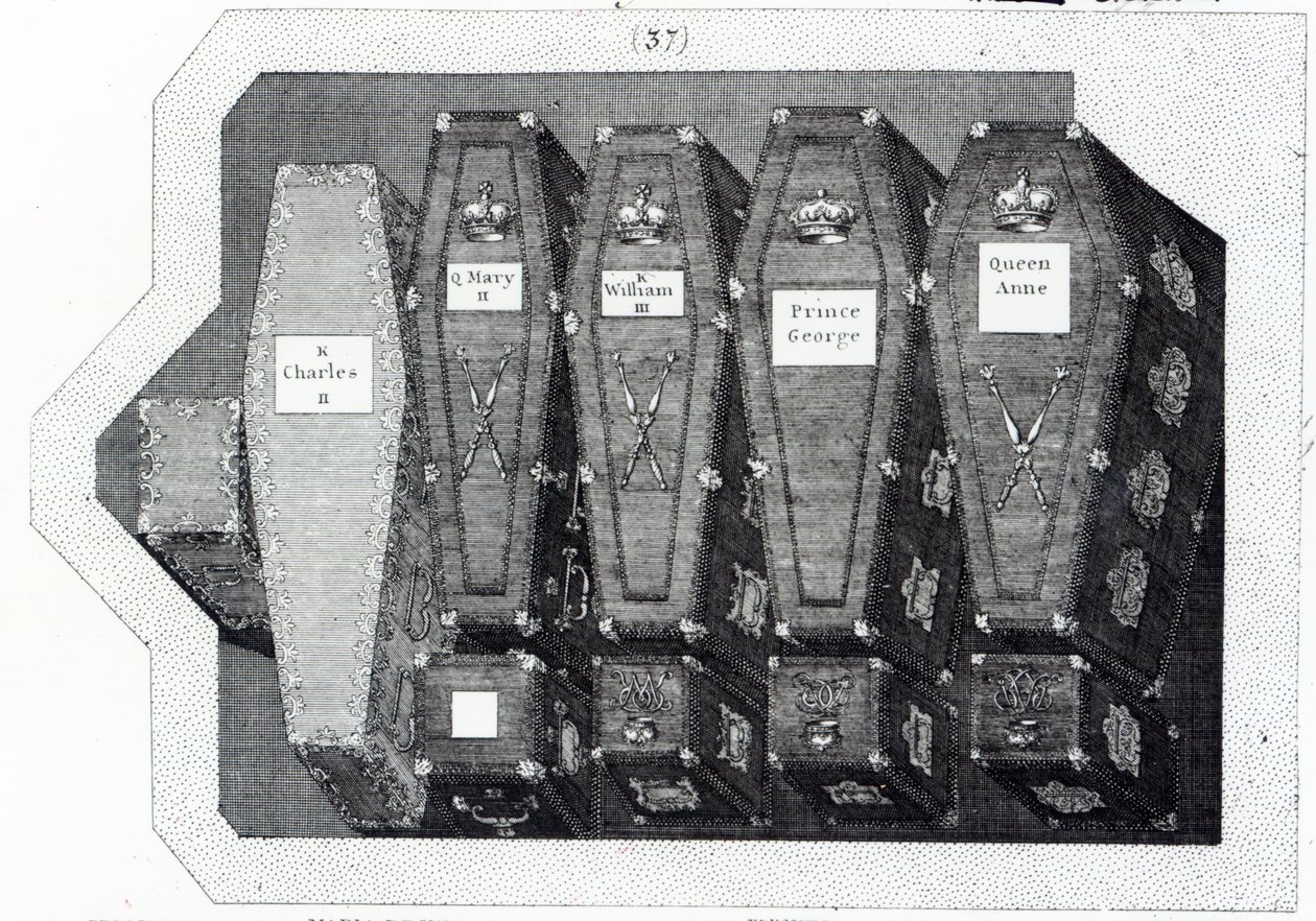 Ataúdes Reales en la Abadía de Westminster de English School