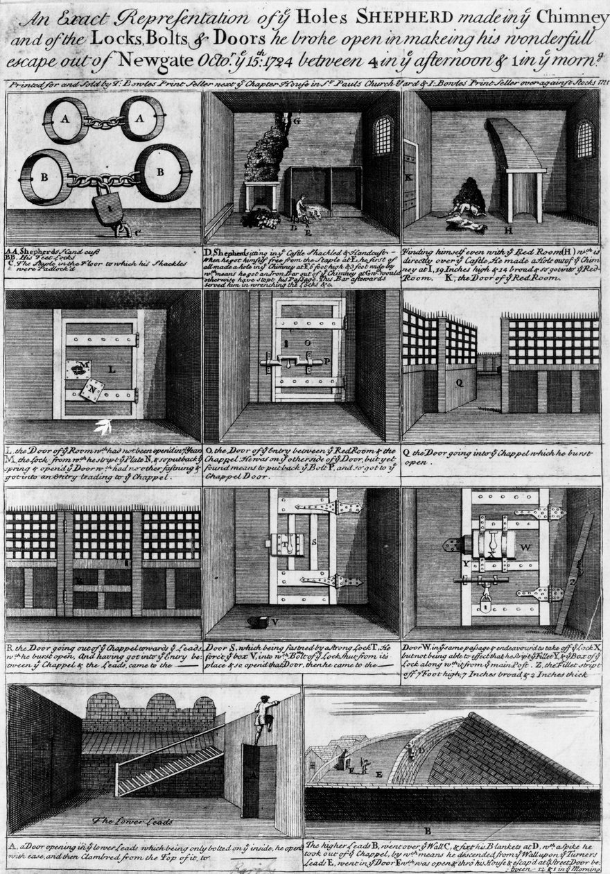 La fuga del pastor de la prisión de Newgate de English School