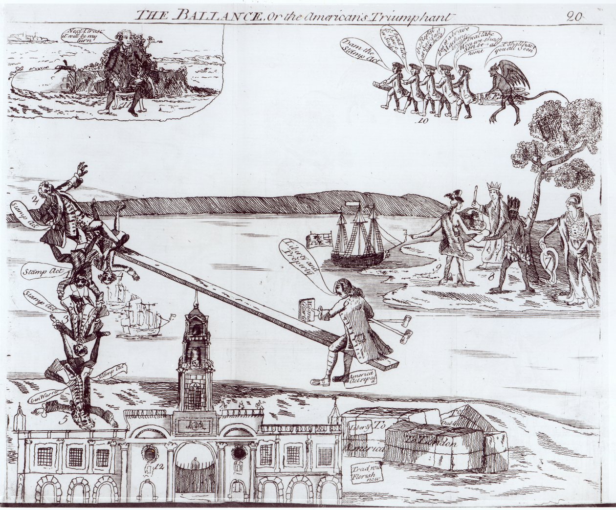 El equilibrio o los americanos triunfantes, 1766 de English School