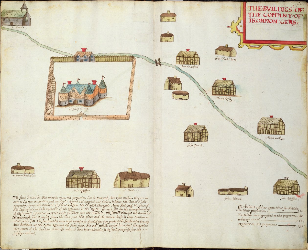 Los edificios de la Compañía de Ferreteros de English School