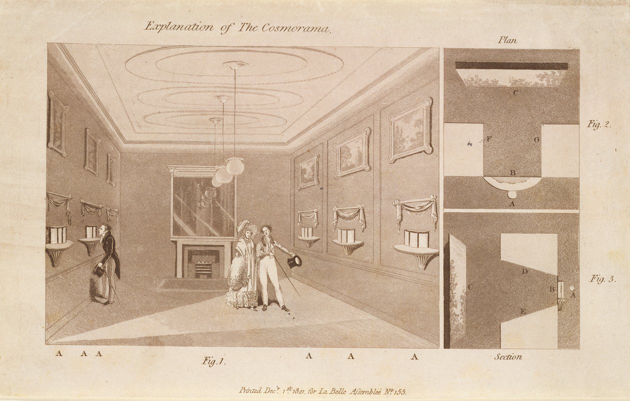 La explicación del Cosmorama, Galería de la calle St. James, pub. 1 de diciembre de 1821 de English School