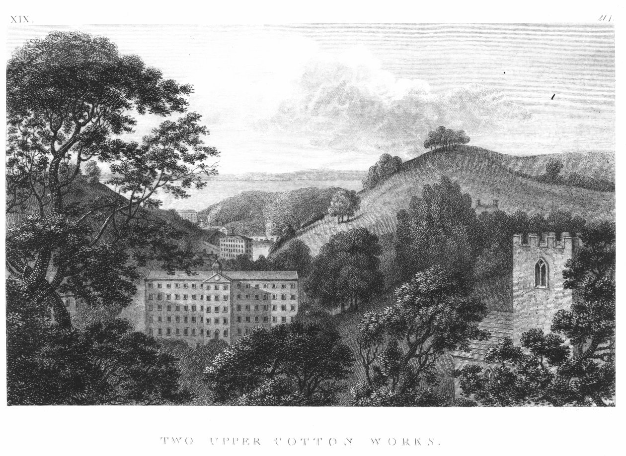 Dos fábricas de algodón superiores, molinos textiles de New Lanark, 1796 de English School