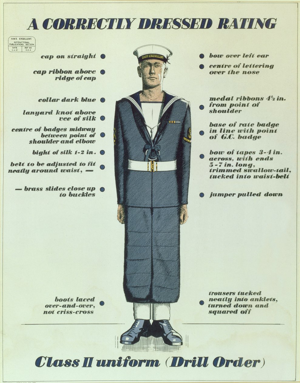 Un Marinero Vestido Correctamente, Uniforme de Clase II (Orden de Ejercicio), 1957 de English School