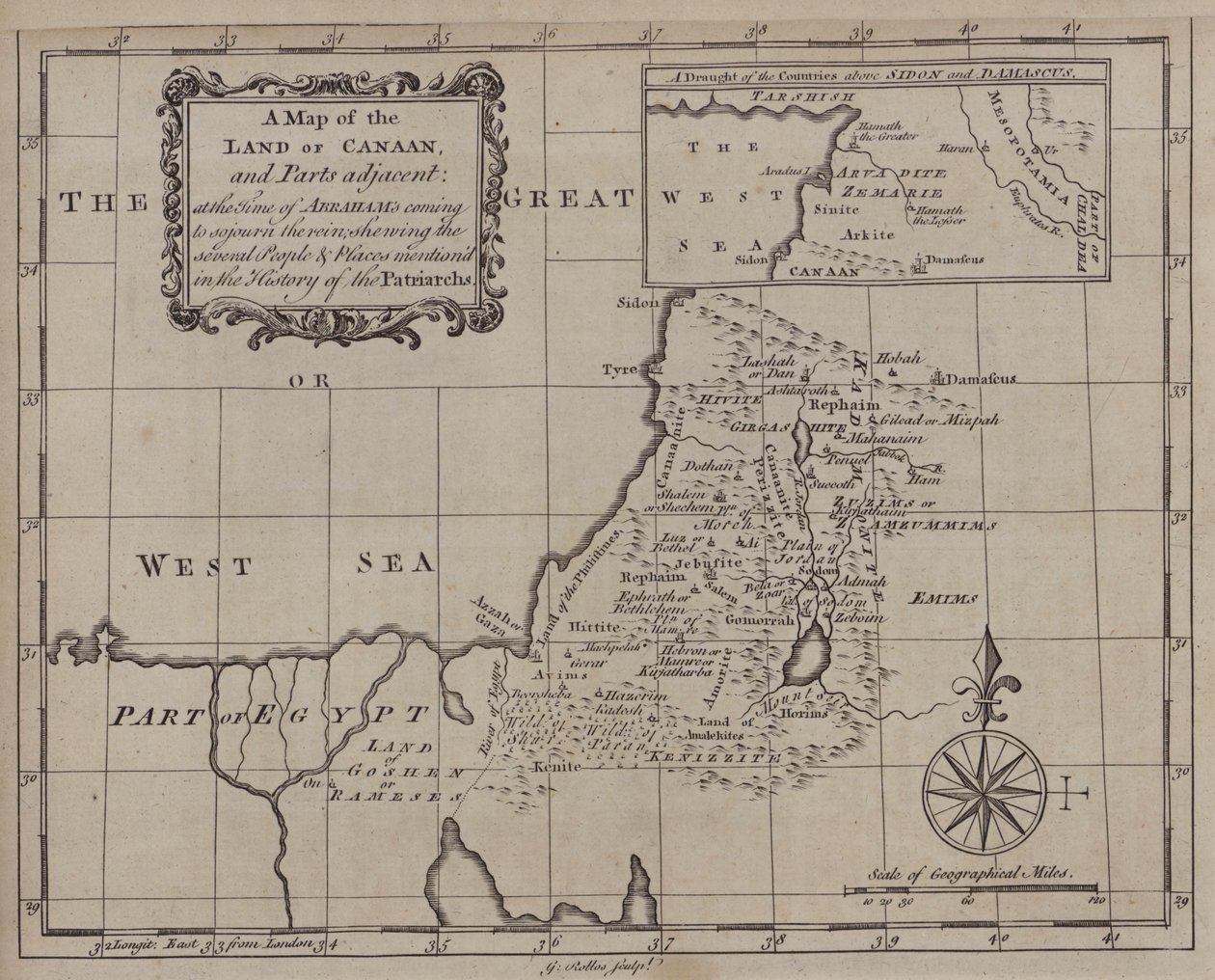 Mapa de la Tierra de Canaán, y partes adyacentes, en la época en que Abraham vino a residir en ella, mostrando los diversos pueblos y lugares mencionados en la Historia de los Patriarcas (grabado) de English School