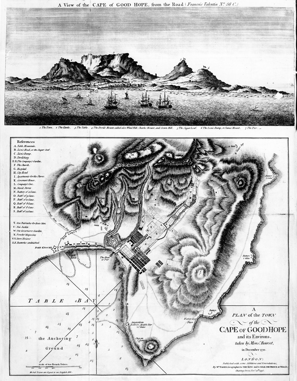 Vista del Cabo de Buena Esperanza y un plano de la ciudad del Cabo de Buena Esperanza y sus alrededores, publicado en 1795 de English School