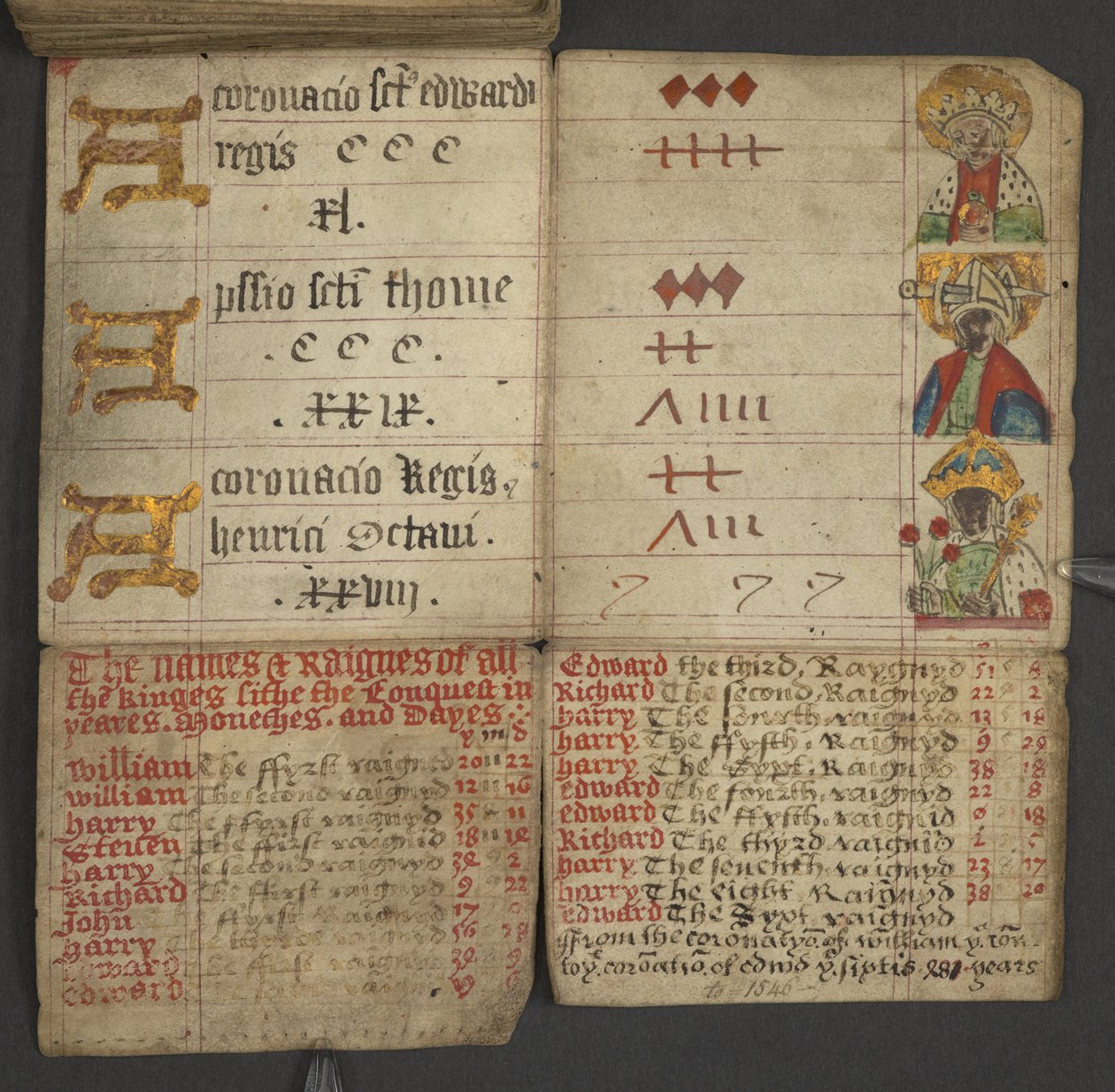 Agregar. 17367, f.10v del Almanaque, que contiene una tabla de letras dominicales y números áureos; instrucciones para encontrar las fiestas móviles; calendario de santos, épocas, lista de soberanos ingleses, pronósticos del tiempo, influencia de los signo de English School