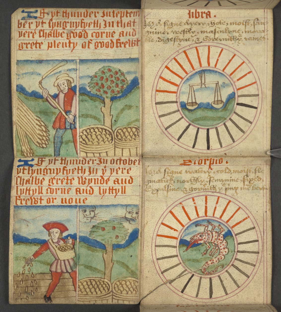 Agregar. 17367, f.7r Libra & Scorpio, de Almanac, que contiene una tabla de letras dominicales y números áureos; instrucciones para encontrar las fiestas móviles; calendario de santos, épocas, lista de soberanos ingleses, pronósticos del tiempo, influencia de English School