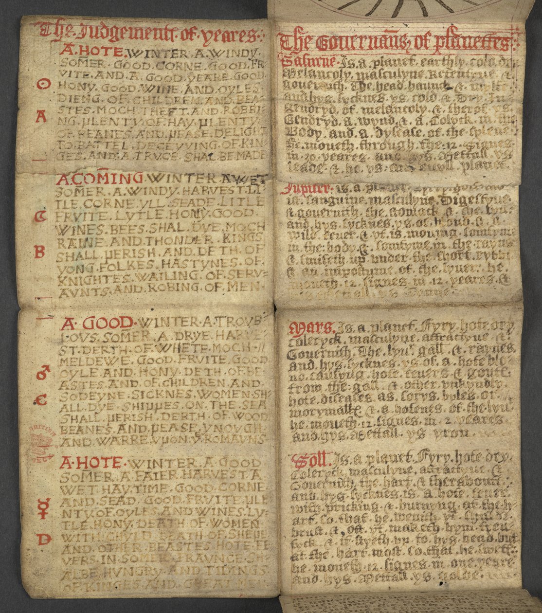 Agregar. 17367, f.9r de Almanac, que contiene una tabla de letras dominicales y números áureos; instrucciones para encontrar las fiestas móviles; calendario de santos, épocas, lista de soberanos ingleses, pronósticos del tiempo, influencia de los signos de de English School