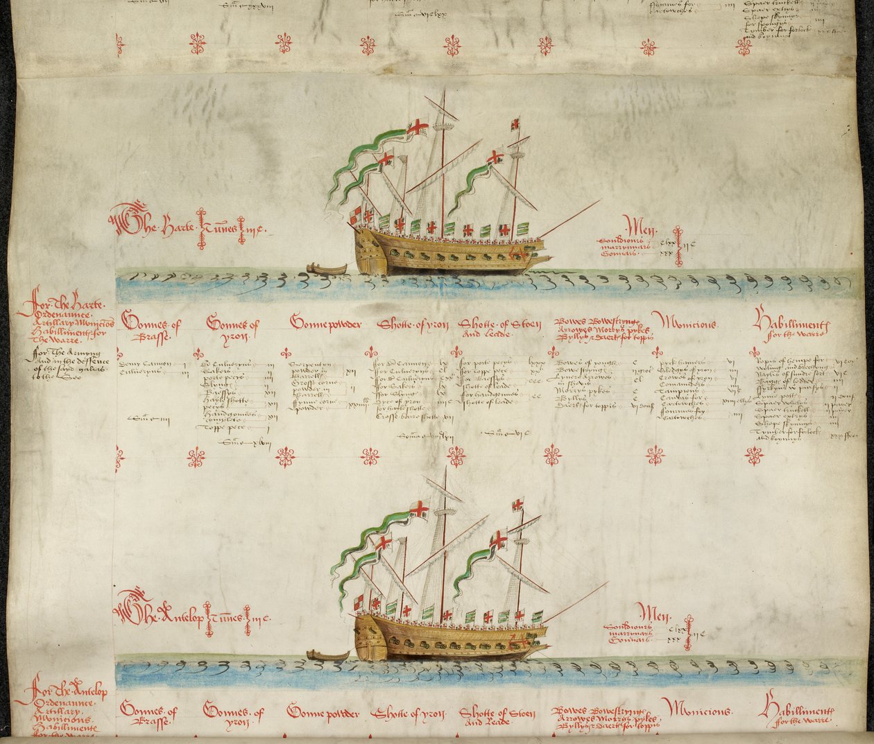 Añadir MS 22047 f.2r, El corazón de la galera y el antílope de la galera, de 