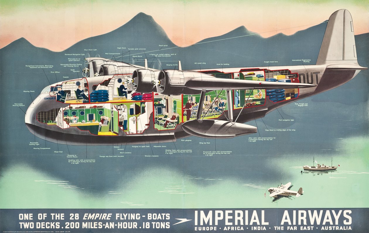Cartel publicitario para los "Hidroaviones" de Imperial Airways, 1937 de English School