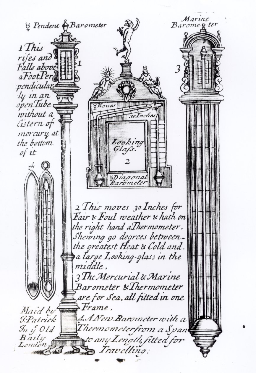 Ilustración anotada de barómetros colgantes, diagonales y marinos de English School