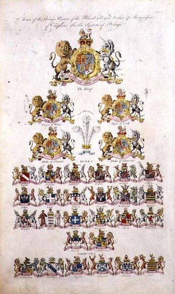 Armas del Rey, Príncipes de la Sangre Real, Duques y Marqueses de Inglaterra de English School
