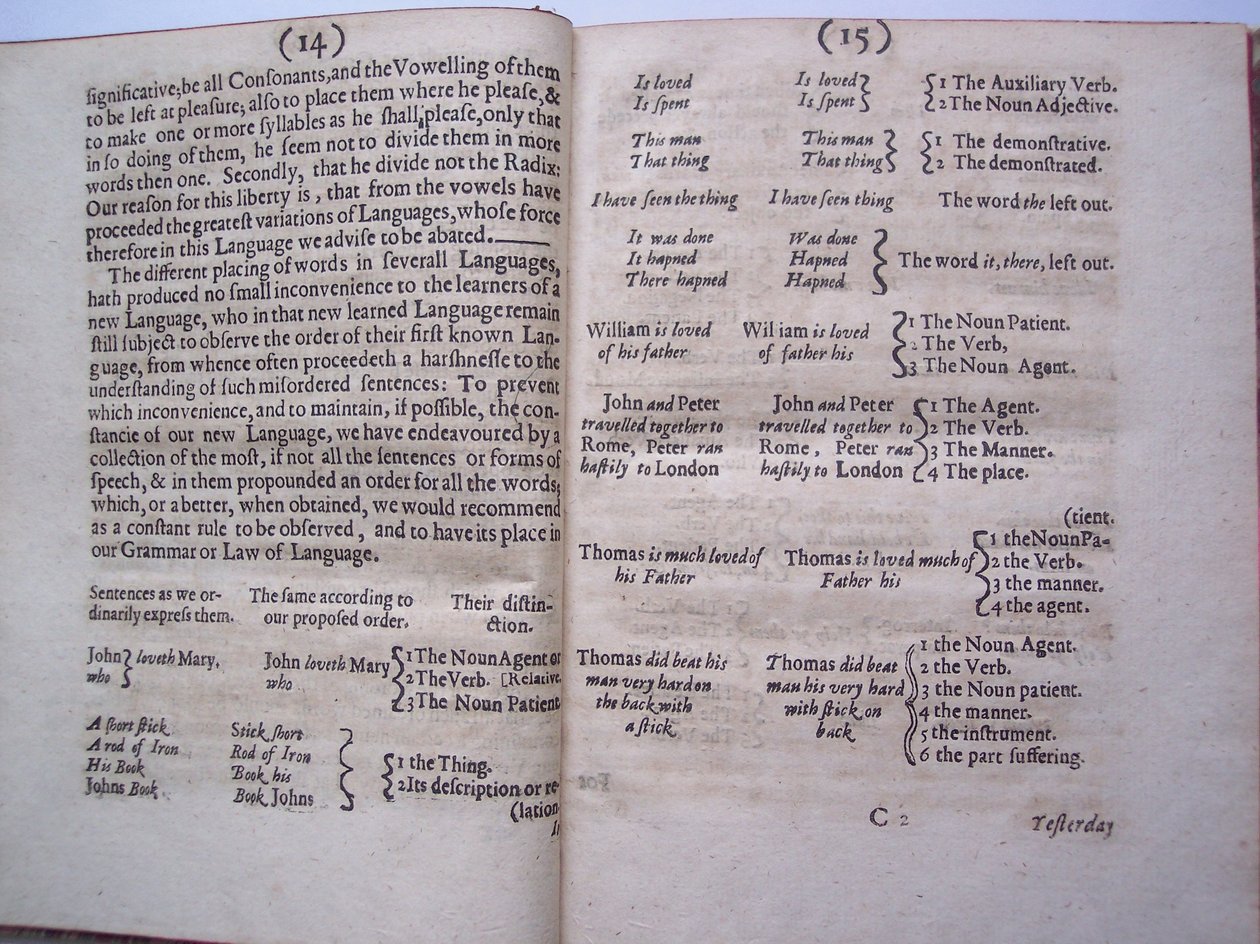 Páginas de The ground-work, or foundation laid, (or so intended) for the framing of a new perfect language: and an universal or commonwriting por Francis Lodowyck, publicado en Londres, 1652 de English School