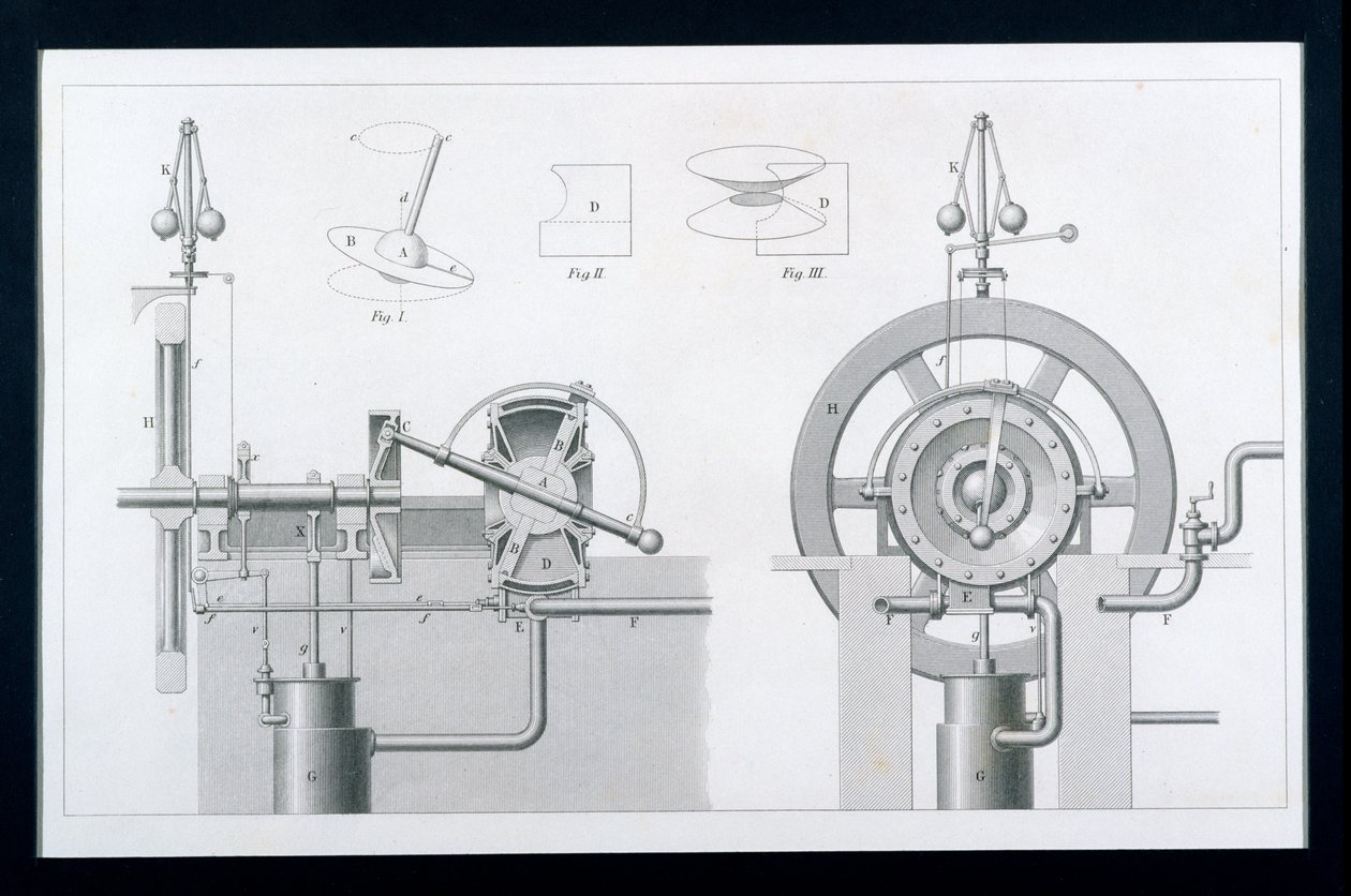 Motor de vapor rotativo o de disco de Bishop de Cyclopaedia of Useful Arts & Manufactures, editado por Charles Tomlinson, c.1880s de English School