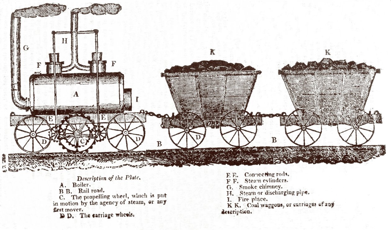 Locomotora de cremallera de Blenkinsop, c. 1814 (grabado) de English School