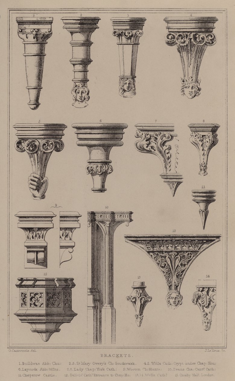 Soportes (grabado) de English School