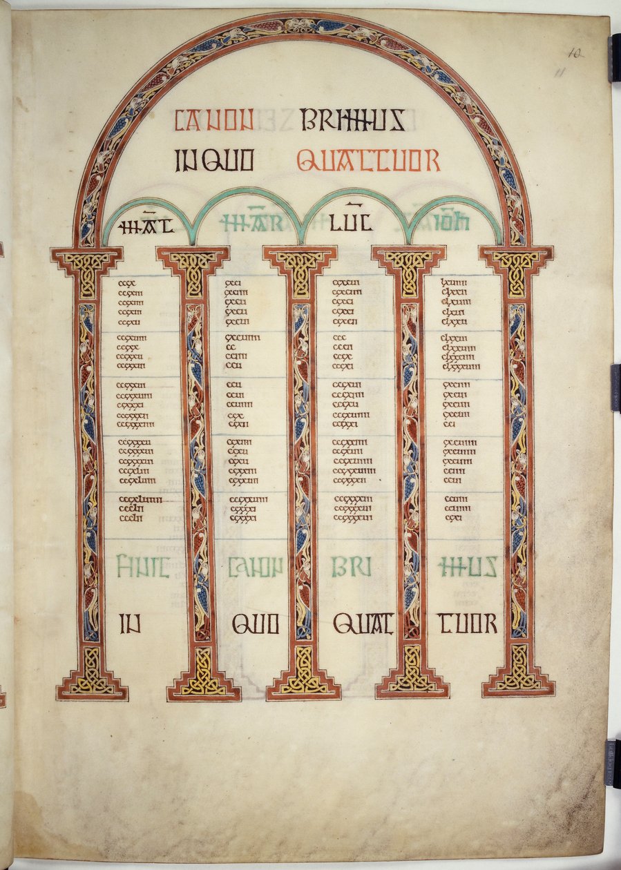 Canon Table, ilustración de los 