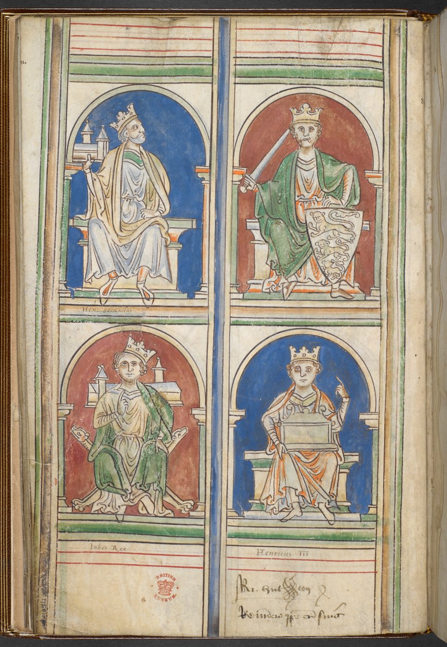 Cotton Claudius D VI f.9v Cuatro reyes de Inglaterra: Enrique II, Ricardo I, Juan y Enrique III de Los reyes de Inglaterra desde Bruto hasta Enrique III, por Matthew Paris, c.1250-59 (vitela) de English School