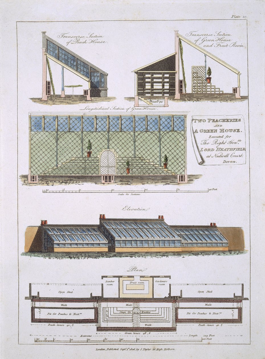 Diseño para dos Pecherías y un Invernadero, 1806 de English School