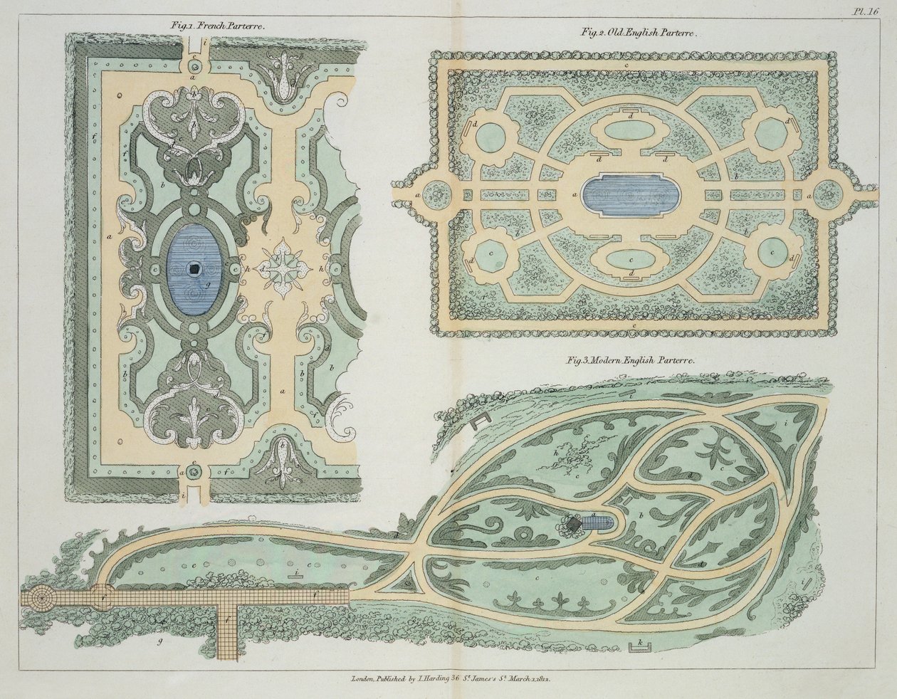 Diseños para Parterres Franceses, Ingleses Antiguos e Ingleses Modernos, de Consejos sobre la Formación de Jardines y Placeres por John Claudius Loudon (1783-1843) publicado en 1812 de English School