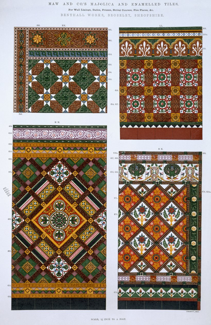 Diseños para Azulejos de Mayólica y Esmaltados para Maw & Co., Benthall Works, Brosley, Shropshire de English School