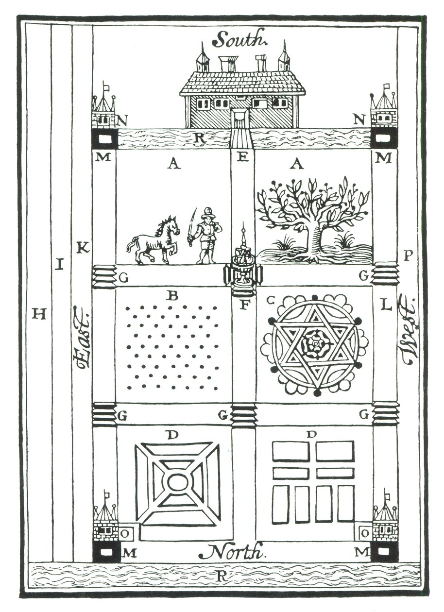 Diseños para un jardín seccionado, de The New Orchard Garden, por William Lawson, publicado en 1618 de English School