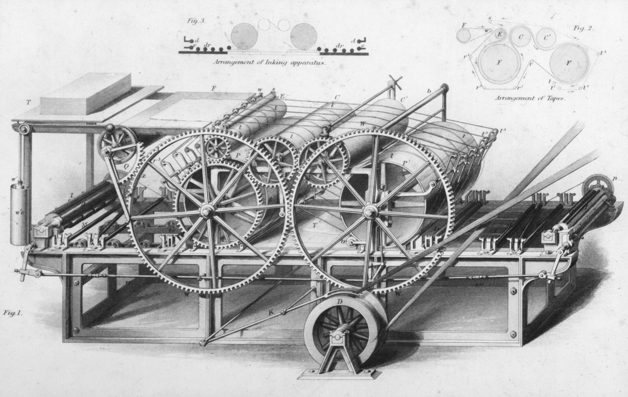 Máquina de impresión de doble cilindro de Cyclopaedia of Useful Arts & Manufactures, editado por Charles Tomlinson, c.1880s de English School