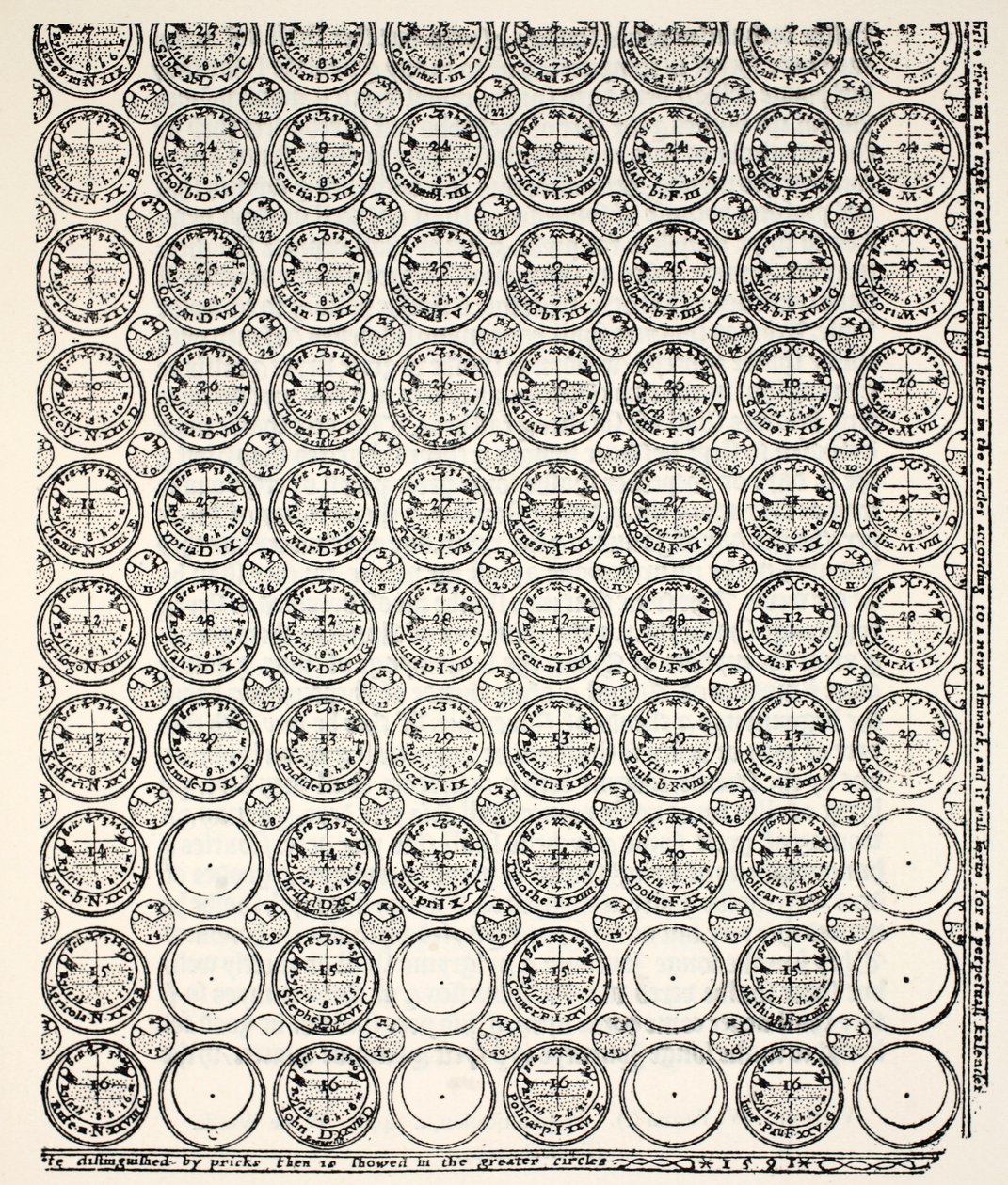 Almanaque Grabado, 1591 (copia de Bagford) de English School