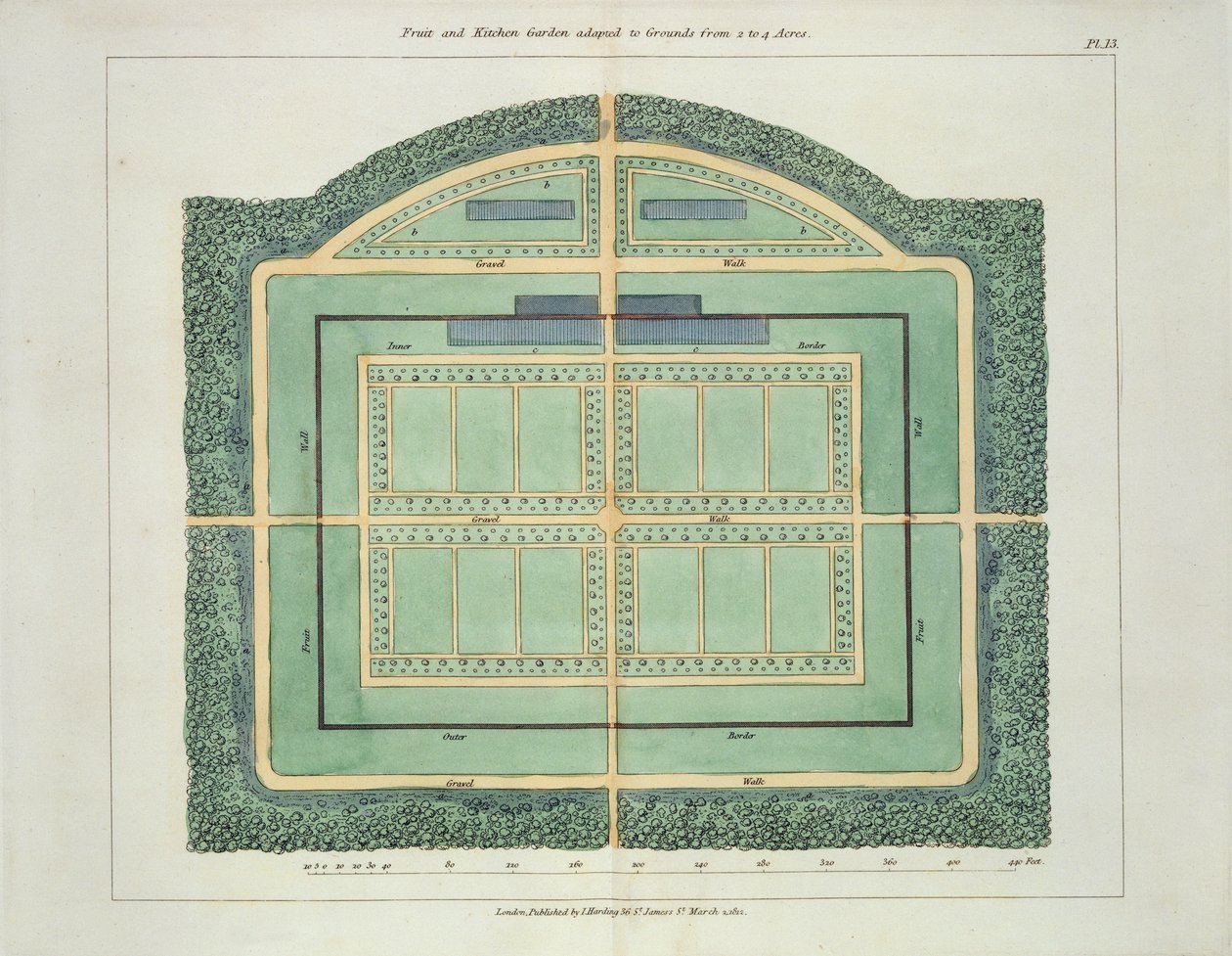 Jardín de Frutas y Cocina, de Hints on the Formation of Gardens and Pleasure Grounds por John Claudius Loudon (1783-1843) publicado en 1812 de English School