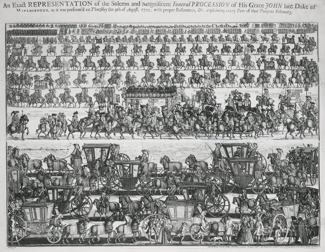 Procesión fúnebre del Duque de Marlborough de English School
