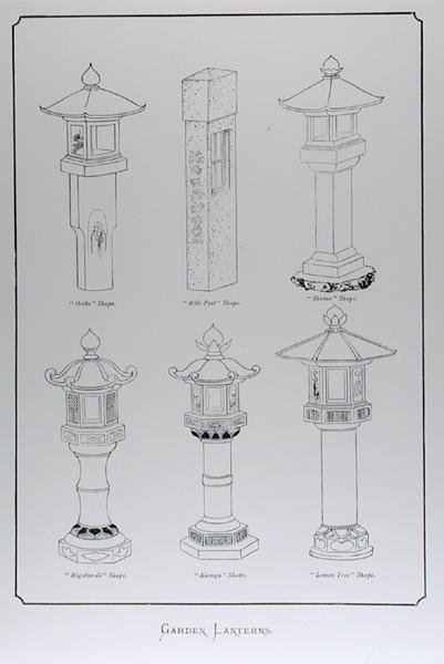 Faroles de jardín, de 